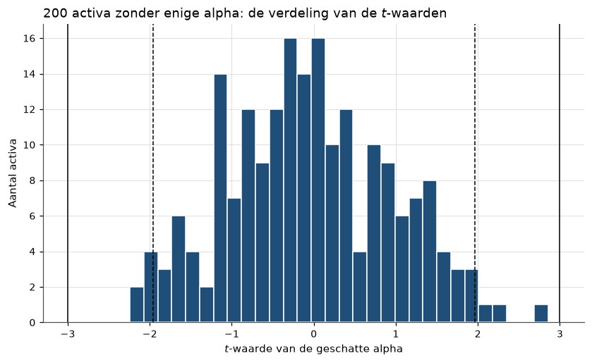 <Figure size 990x550 with 1 Axes>