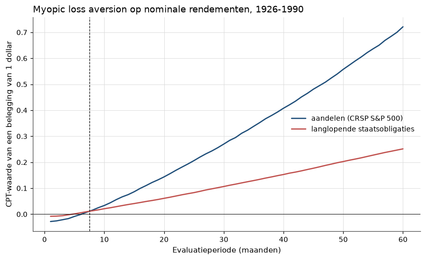 <Figure size 990x550 with 1 Axes>