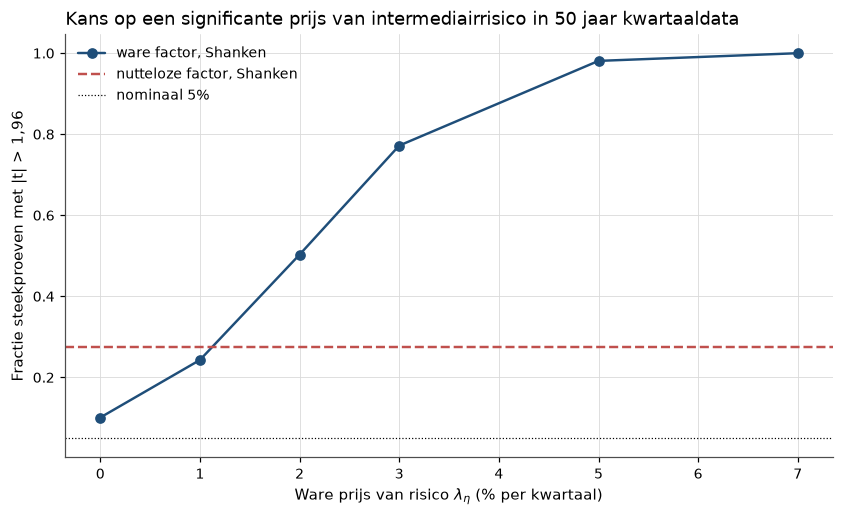 <Figure size 990x550 with 1 Axes>