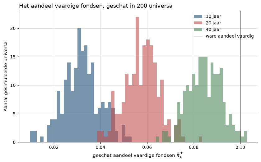 <Figure size 990x550 with 1 Axes>