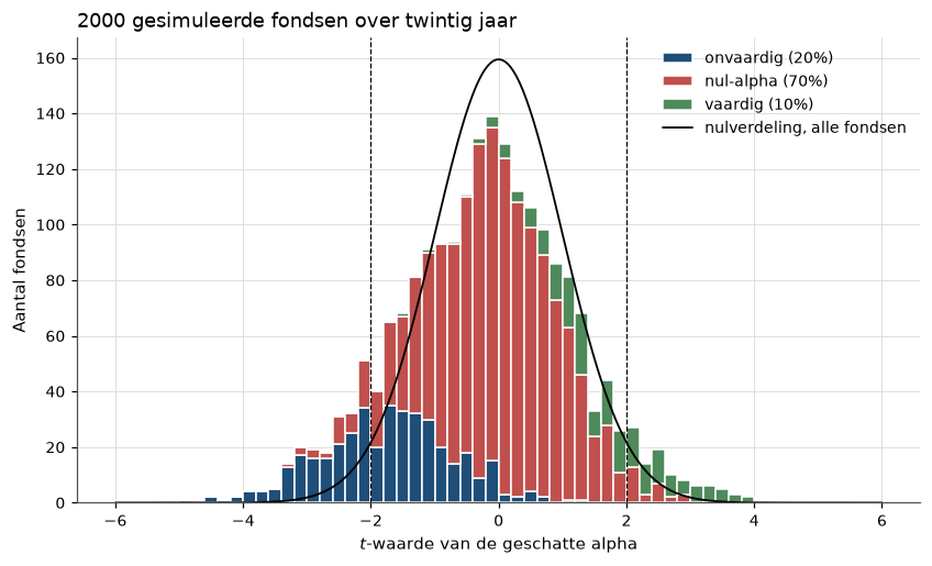 <Figure size 990x550 with 1 Axes>