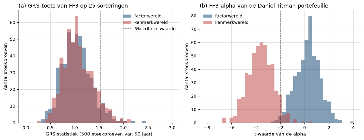 <Figure size 1210x473 with 2 Axes>