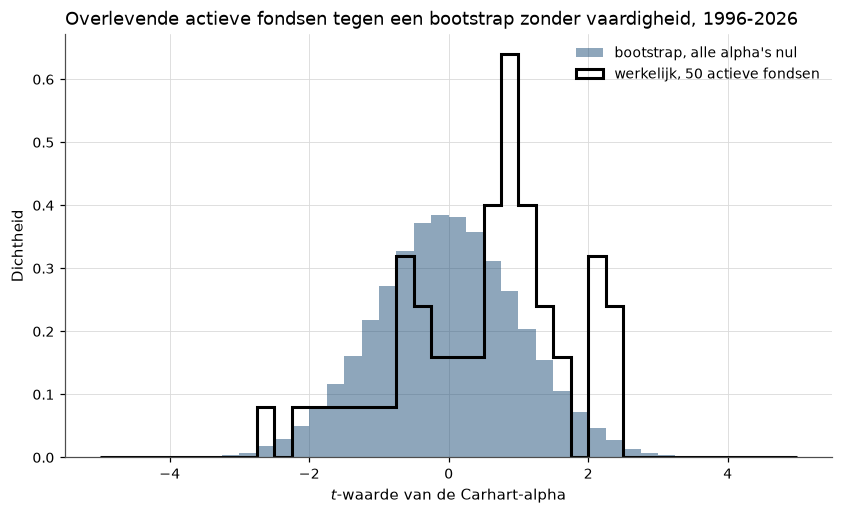 <Figure size 990x550 with 1 Axes>