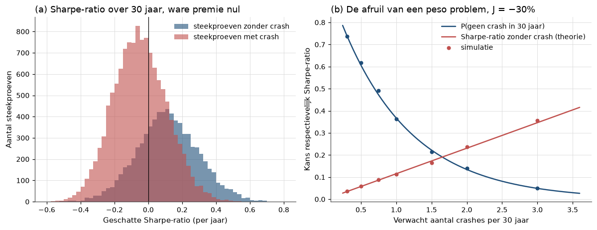 <Figure size 1210x473 with 2 Axes>