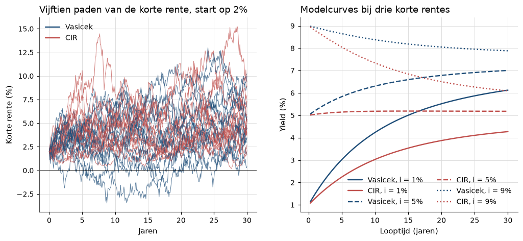 <Figure size 1210x495 with 2 Axes>