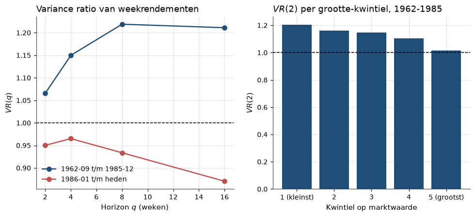 <Figure size 1155x462 with 2 Axes>